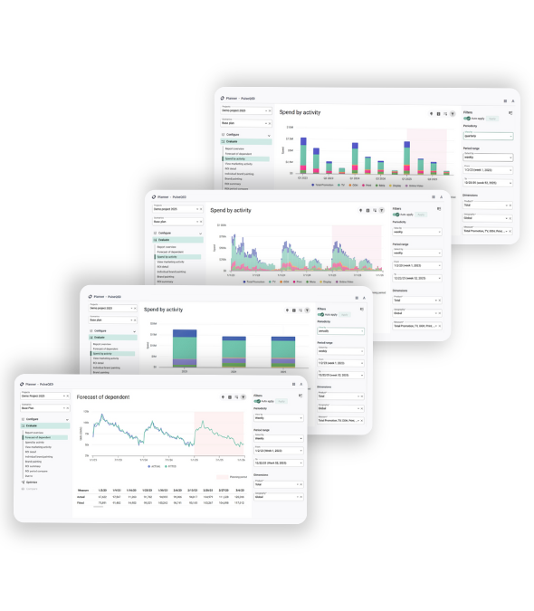 What Pulse Planner Helps You Answer