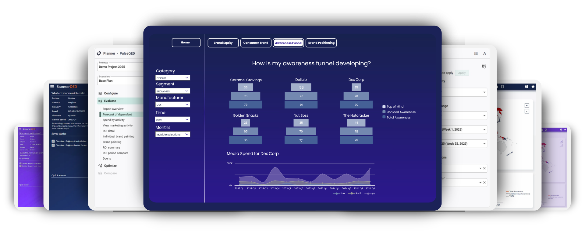 Key Platform Advantages